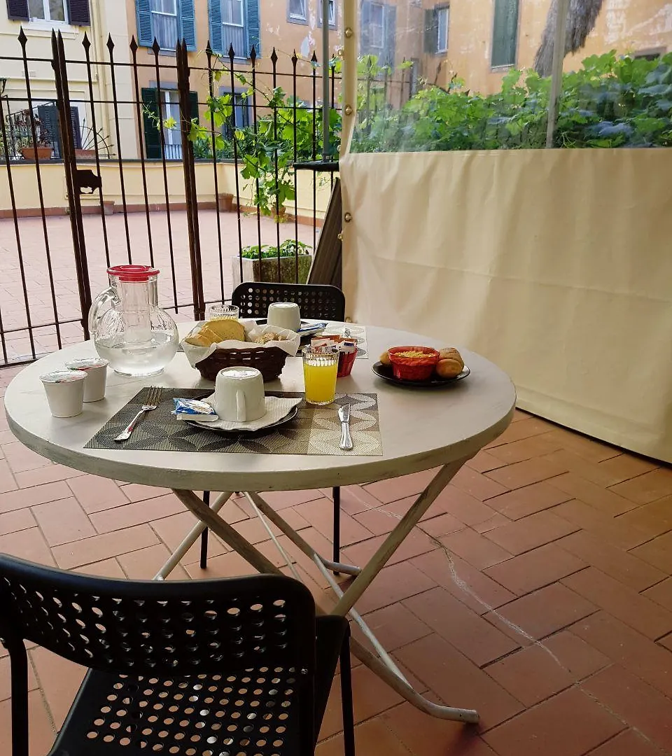 Guest house La Vite Vaticana Rome